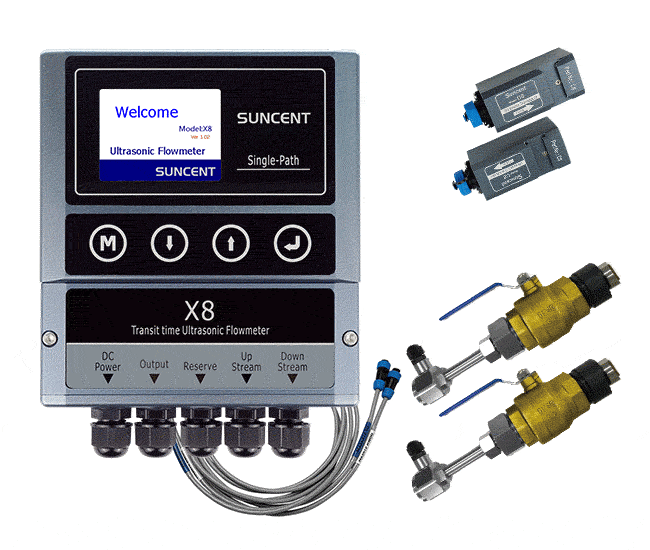 迅昇SUNCENT-X8產(chǎn)品優(yōu)勢(shì)